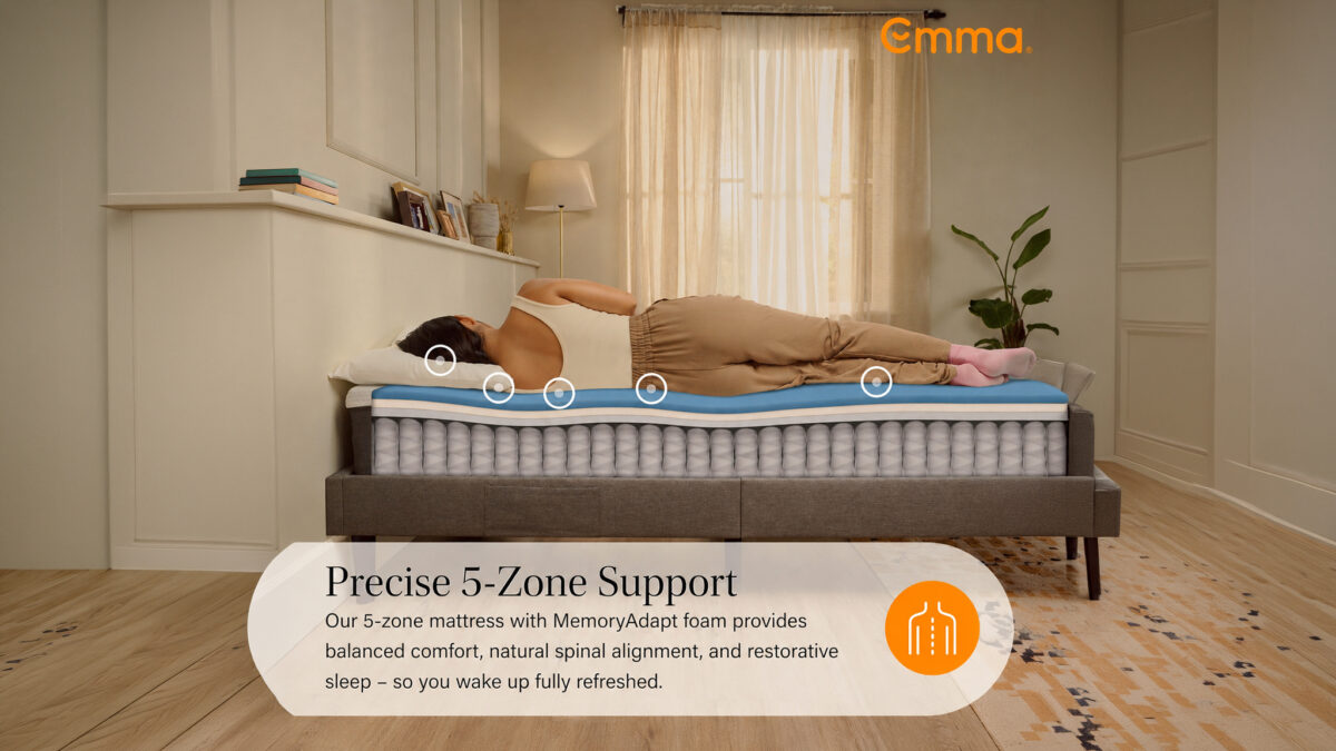 Buy Emma Original Hybrid V2 Mattress UK Double - Magnus Dream UK