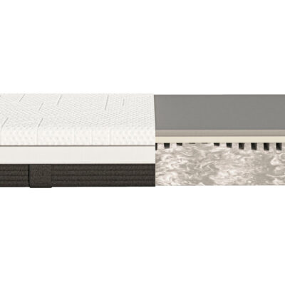 Emma Deluxe Diamond Degree Foam Mattress – UK Single | Magnus Dream UK -Order NOW