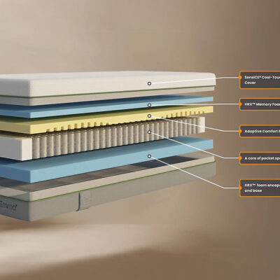 Emma UK V2 Helix Hybrid Mattress UK Double 135 x 190cm Emma UK V2 Helix Hybrid Mattress UK Double 135 x 190cm -Magnus Dream UK