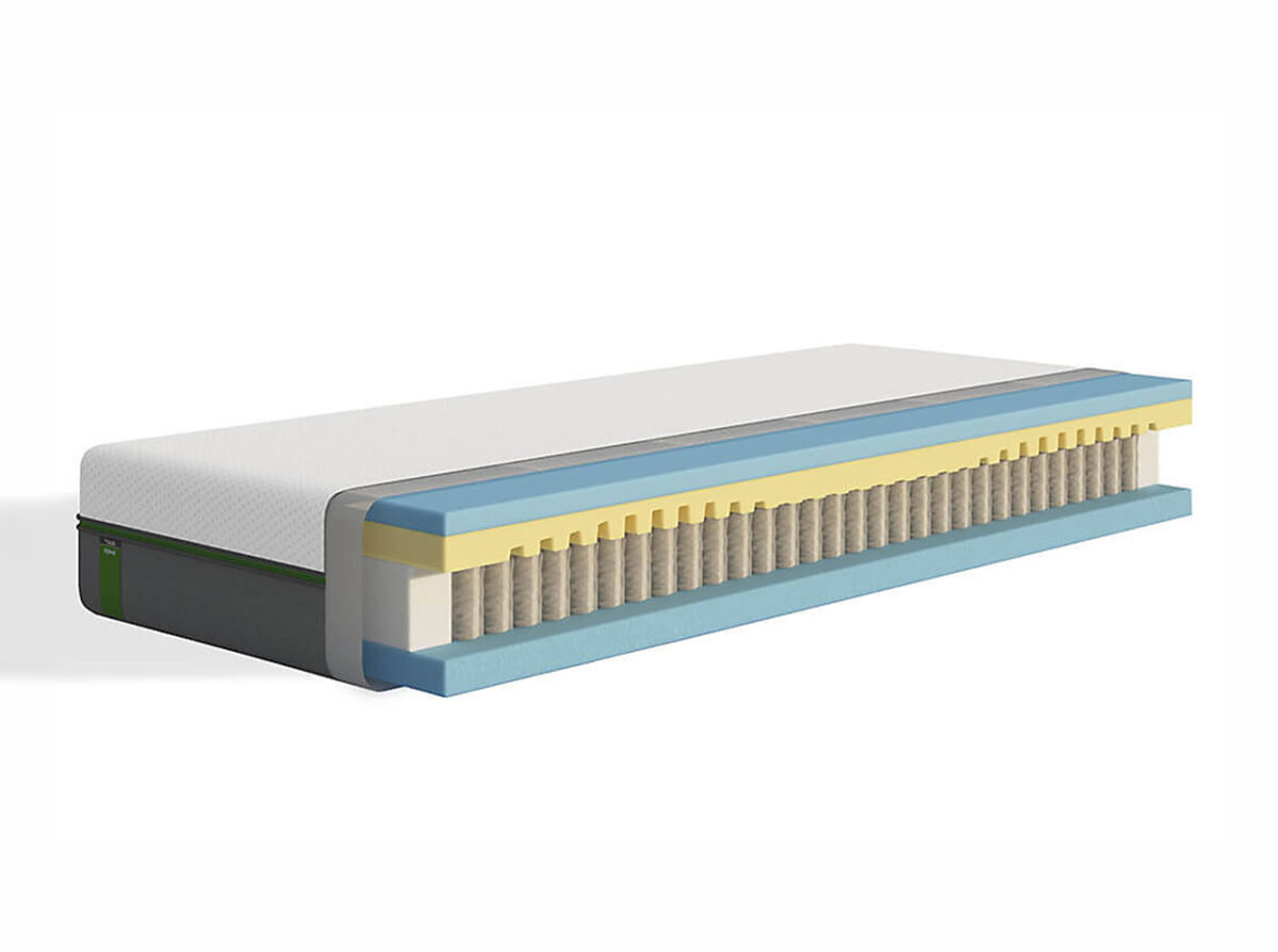 Emma UK V2 Helix Hybrid Mattress UK Double 135 x 190cm Emma UK V2 Helix Hybrid Mattress – UK Double -Magnus Dream UK