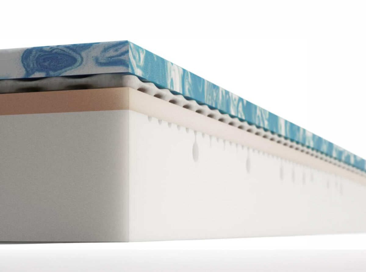 Emma Hybrid UK King Size 150 x 200cm Mattress Emma Hybrid UK King Size 150 x 200cm mattress -Magnus Dream UK
