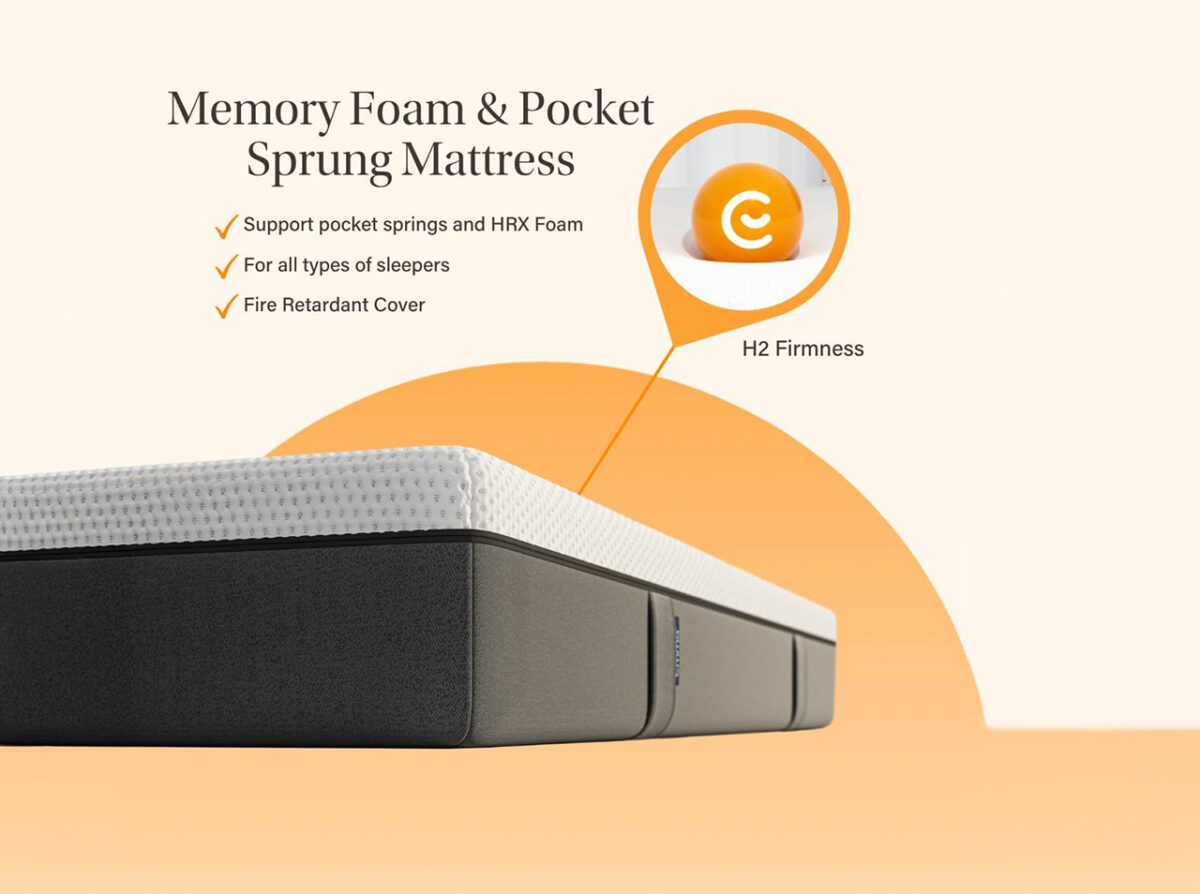 Emma Hybrid UK King Size 150 x 200cm Mattress Emma Hybrid mattress Airgocell foam HRX foam and mini pocket springs -Magnus Dream UK