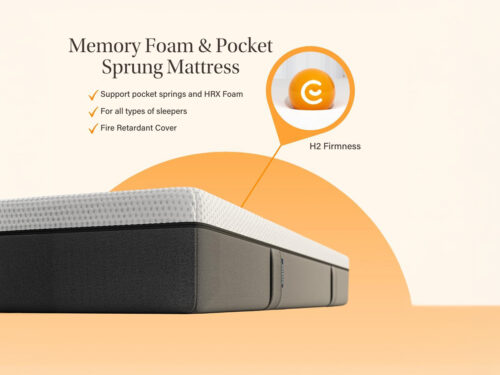 Emma Hybrid mattress Airgocell foam HRX foam and mini pocket springs -Magnus Dream UK