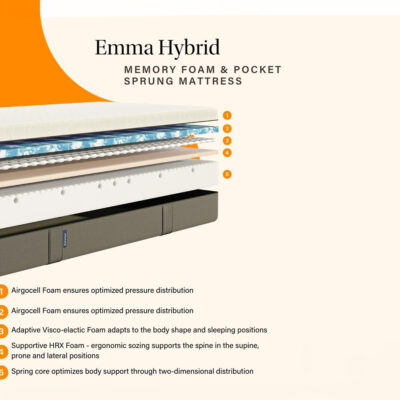 Emma Hybrid UK King Size 150 x 200cm Mattress Emma Hybrid memory foam and mini pocket sprung King Size mattress -Magnus Dream UK