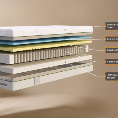Emma UK V2 Smart Hybrid mattress Cool Gel Memory Foam and pocket spring layers -Magnus Dream UK