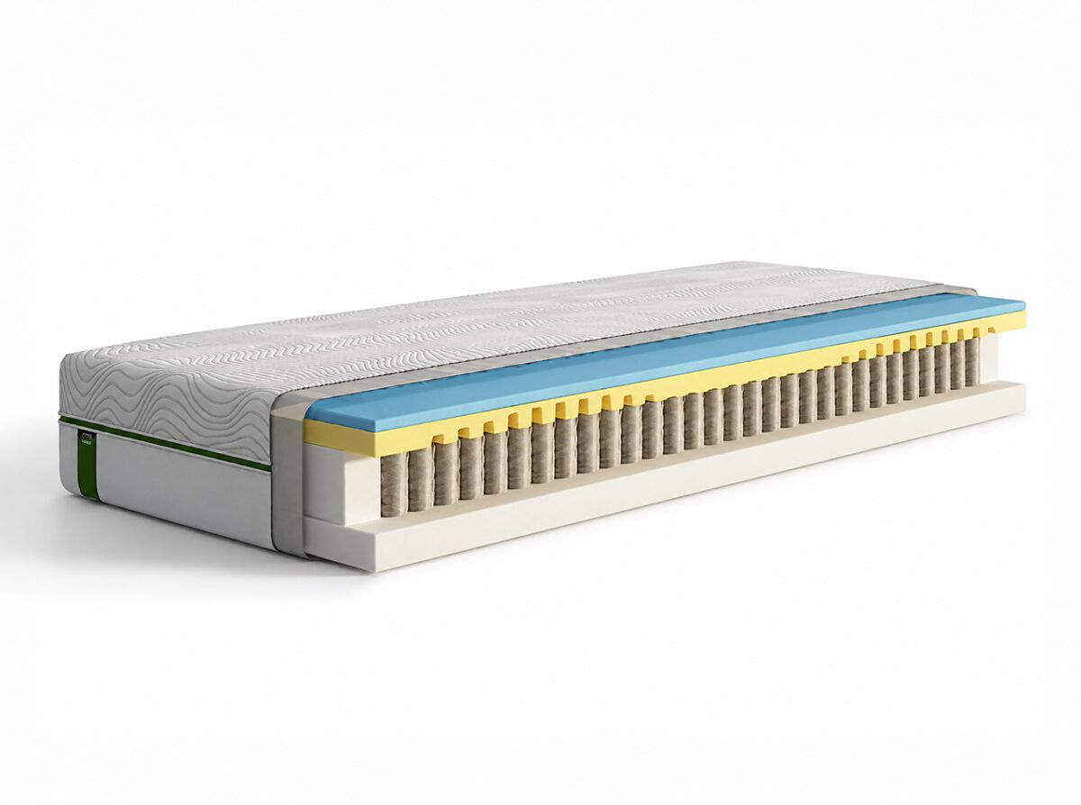Emma UK V2 Smart Hybrid UK Double mattress pocket spring construction -Magnus Dream UK