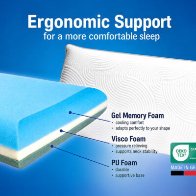 ARBD 80 x 40 cm Gel Memory Foam Pillow Made in Germany – Magnusdream.co.uk