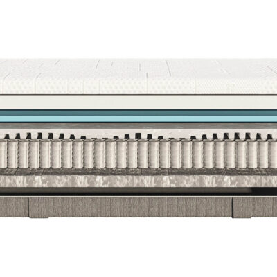 Emma Fusion Fresh Hybrid King Size Mattress 5ft 150x200cm – Magnusdream.co.uk