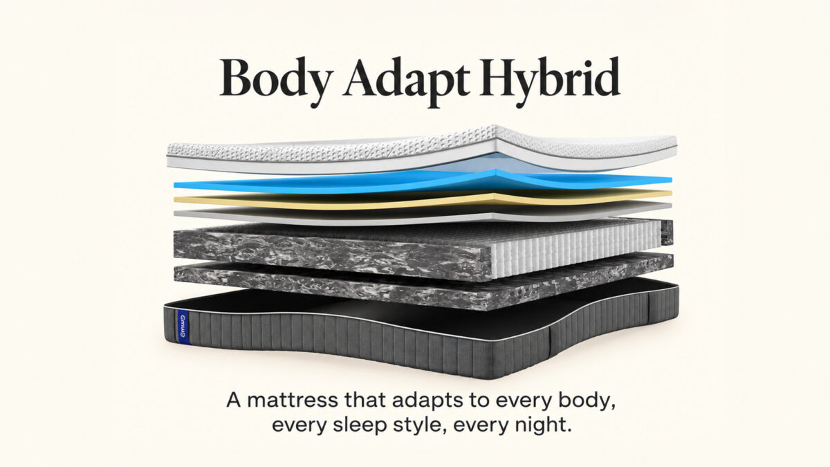 Emma Body Adapt Hybrid Mattress Foam and Pocket Spring Layers – Magnus Dream UK