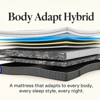 Emma Body Adapt Hybrid Mattress Foam and Pocket Spring Layers – Magnus Dream UK