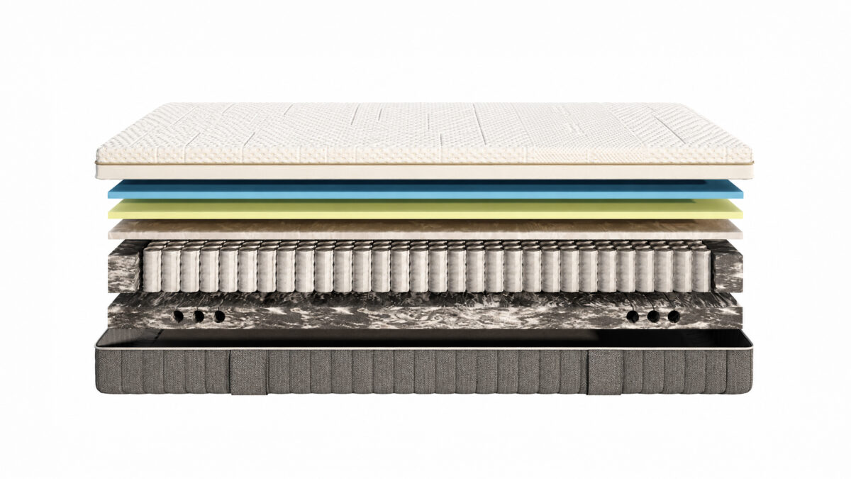 Emma Body Adapt Hybrid Pocket Sprung Mattress – Magnus Dream UK