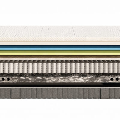 Emma Body Adapt Hybrid Pocket Sprung Mattress – Magnus Dream UK