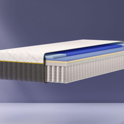 Emma Gel Grid V2 Mattress with Adaptive Gel Grid Layer – Magnusdream.co.uk