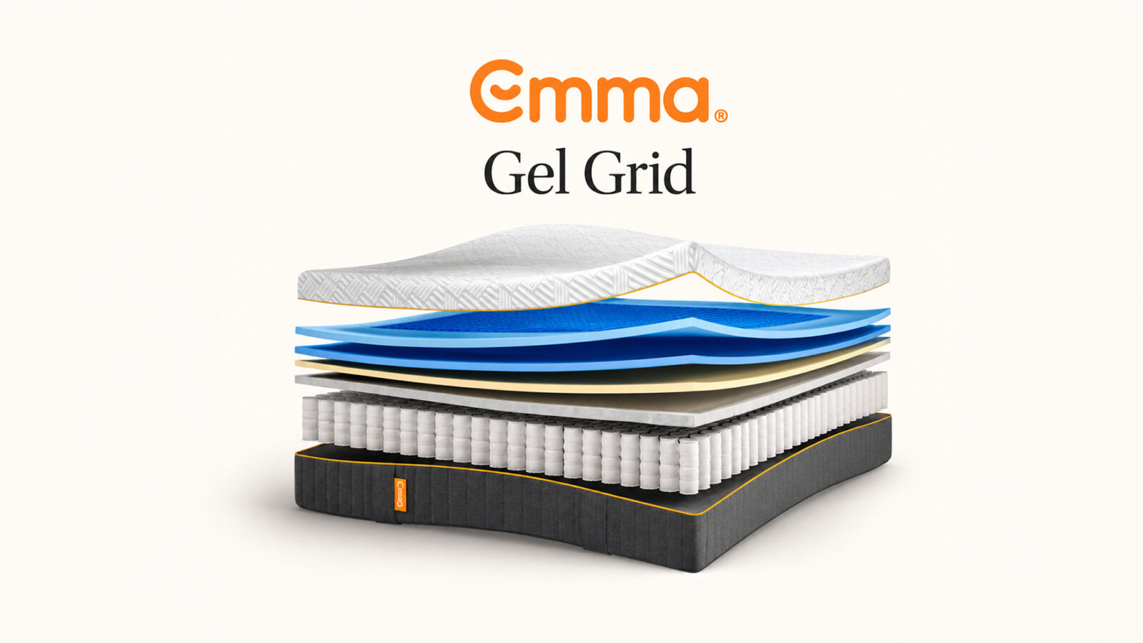 Emma Gel Grid V2 King Size Mattress 5ft 150x200cm – Magnusdream.co.uk