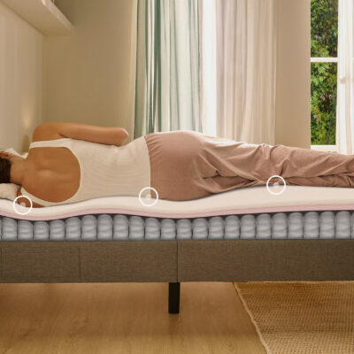 Emma Premium Lite 22cm Medium Firm Hybrid Mattress – MagnusDream.co.uk